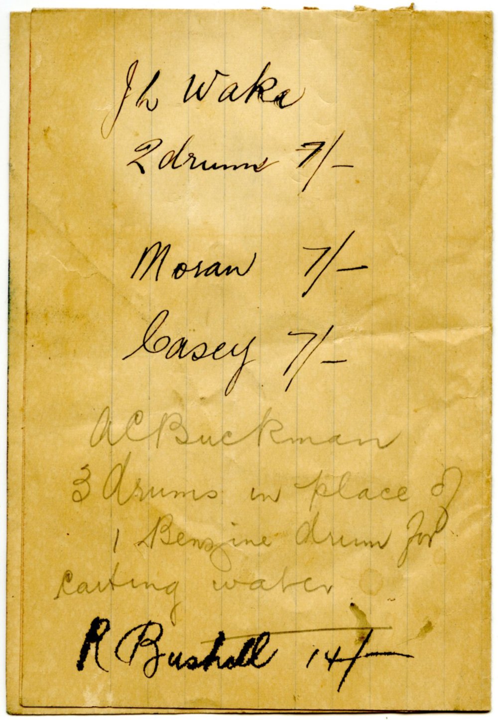 List of names and figures, 1930s