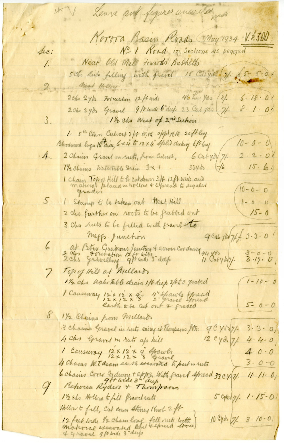 Korora Basin Roads construction notes, May 1934