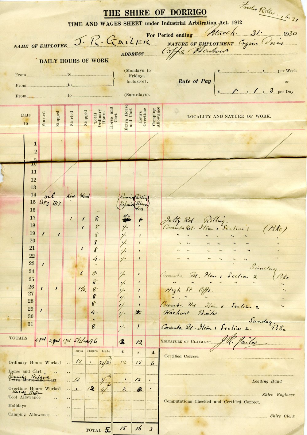 Timesheet for J. R. Gailer, Dorrigo Shire Council, 31 March 1930