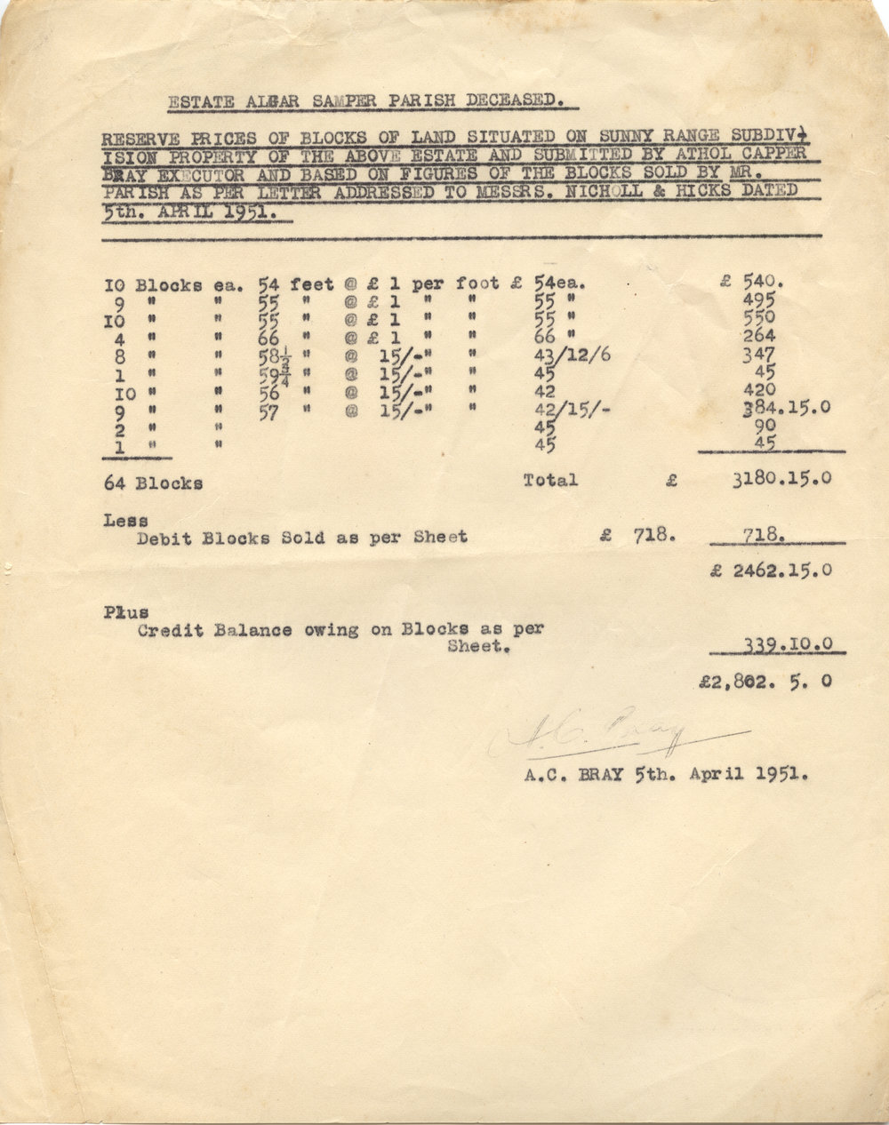 Sunny Range Subdivision reserve prices, 5 April 1951