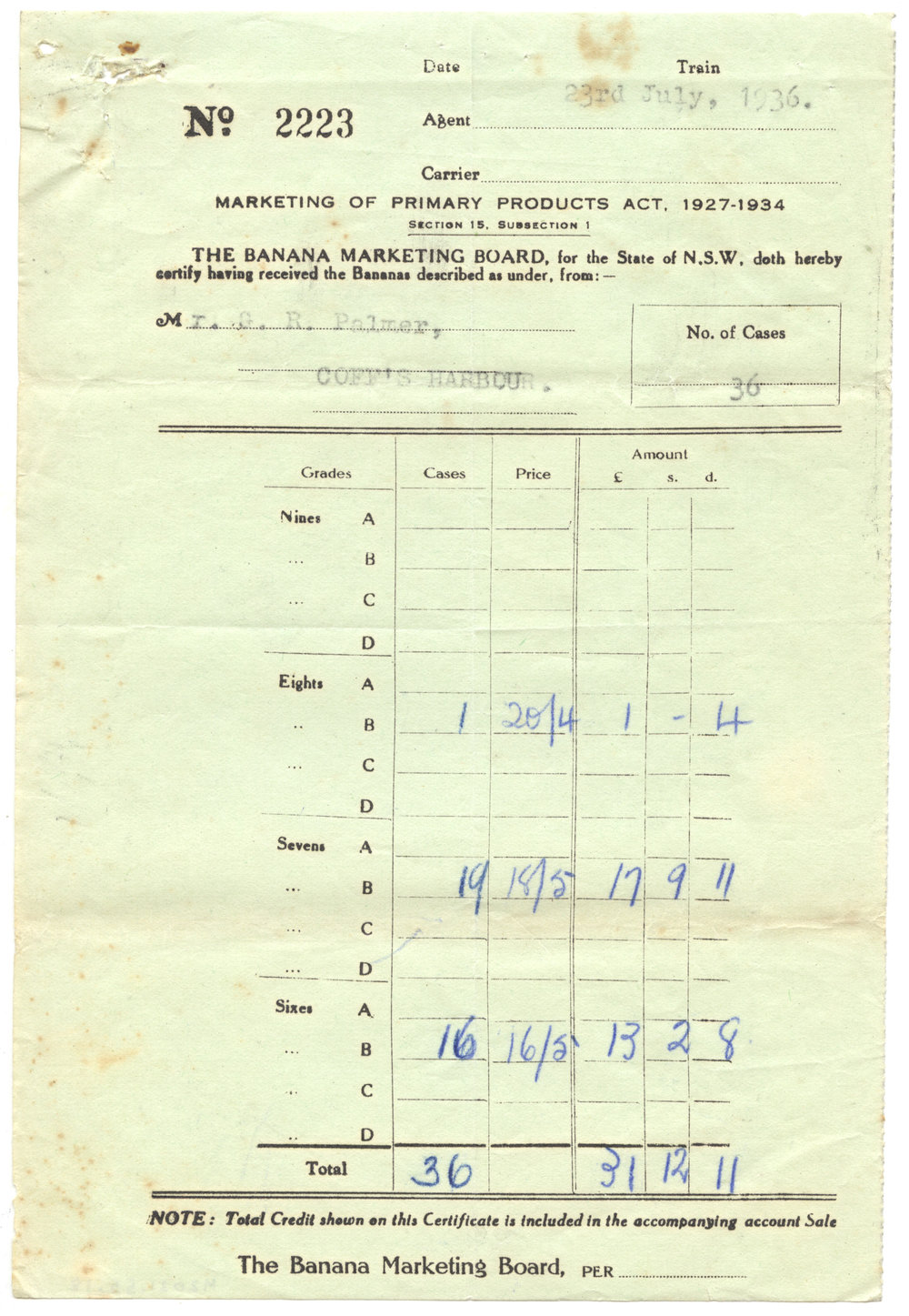 Certificate, 23 July 1936