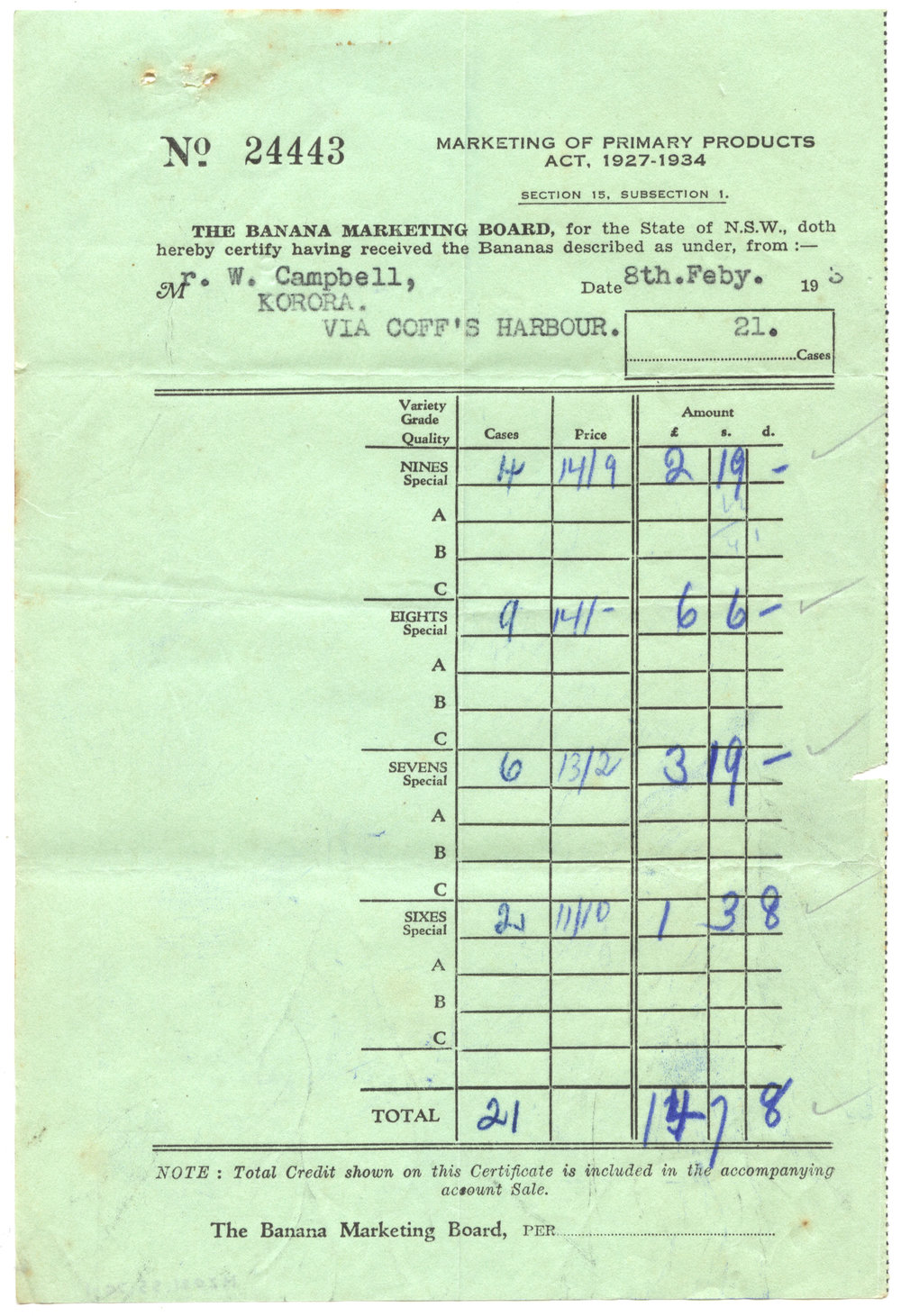 Certificate and Account Sales, 8 February 1937
