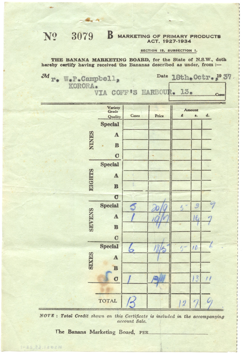 Certificate and Account Sales, 18 October 1937