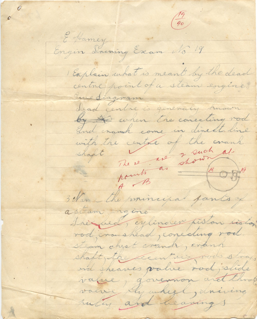 Engine Driving Exam No. 19, 2 April 1929