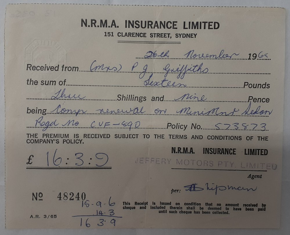 National Roads &amp; Motorists' Association (NRMA) Receipts, 1965