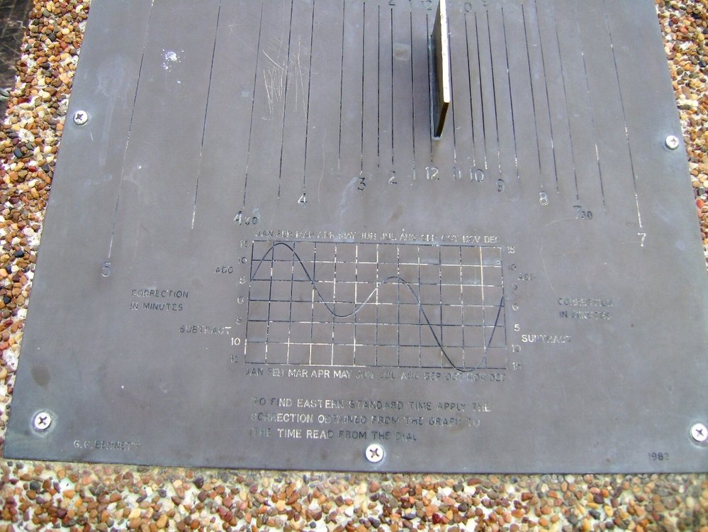 Memorial commemorating the Rotary Club's 75th anniversary, February 2012