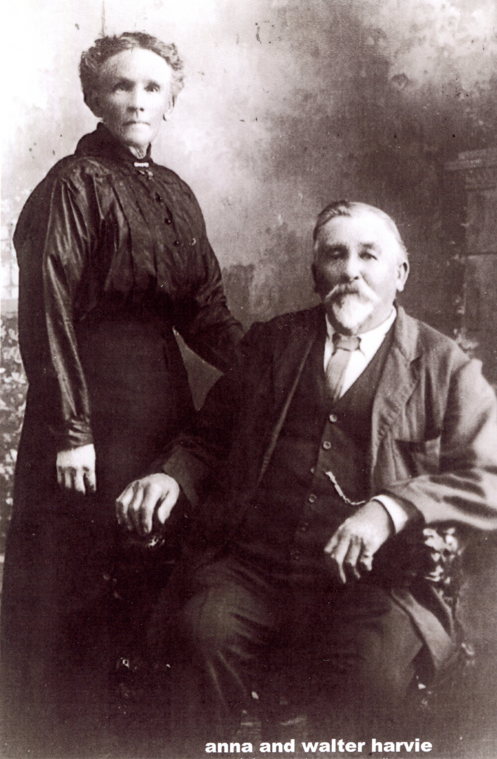 Harvie family descendants