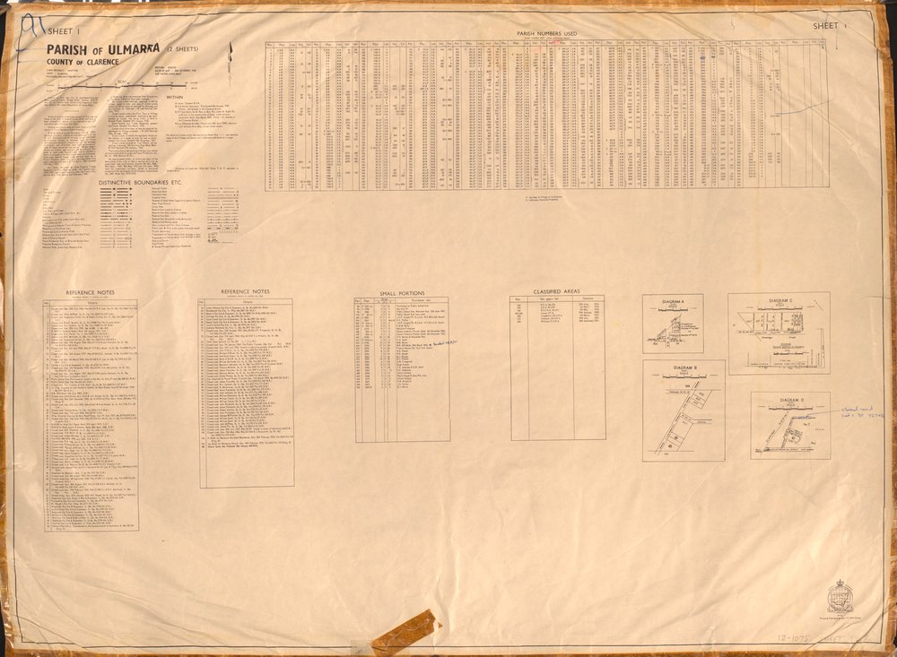 Map of Parish of Ulmarra, 1968