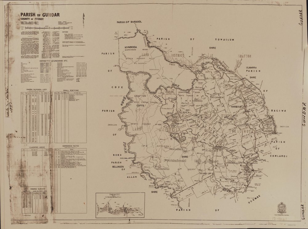 Parish of Gundar map, 1971