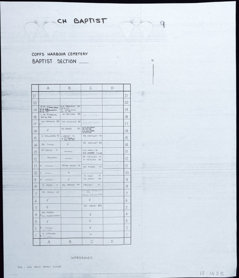 Coffs Harbour Historic Cemetery Baptist burial plot chart | Coffs ...