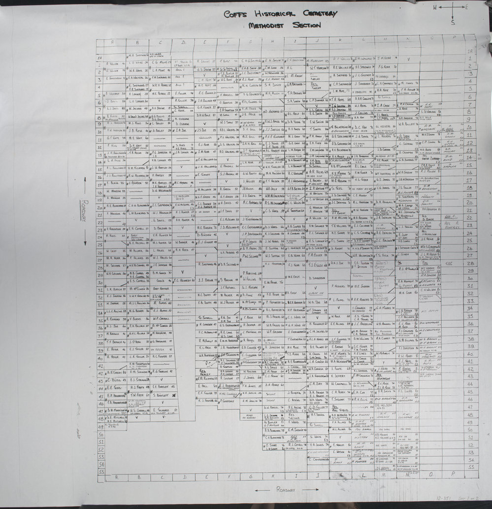 Coffs Harbour Historic Cemetery Methodist burial plot charts | Coffs ...