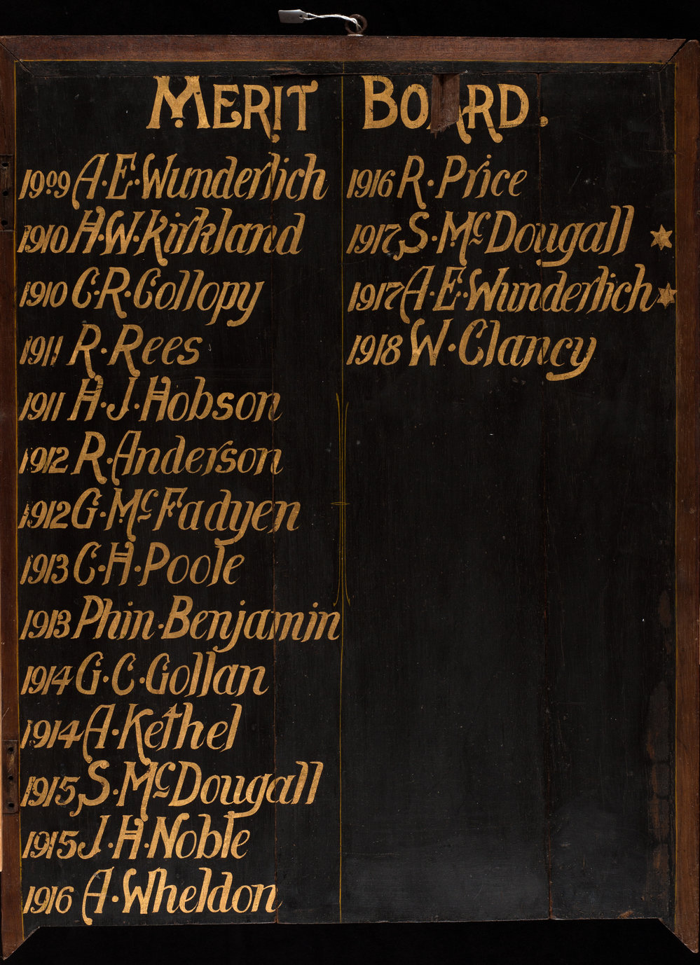 Merit Board, 1909 - 1918