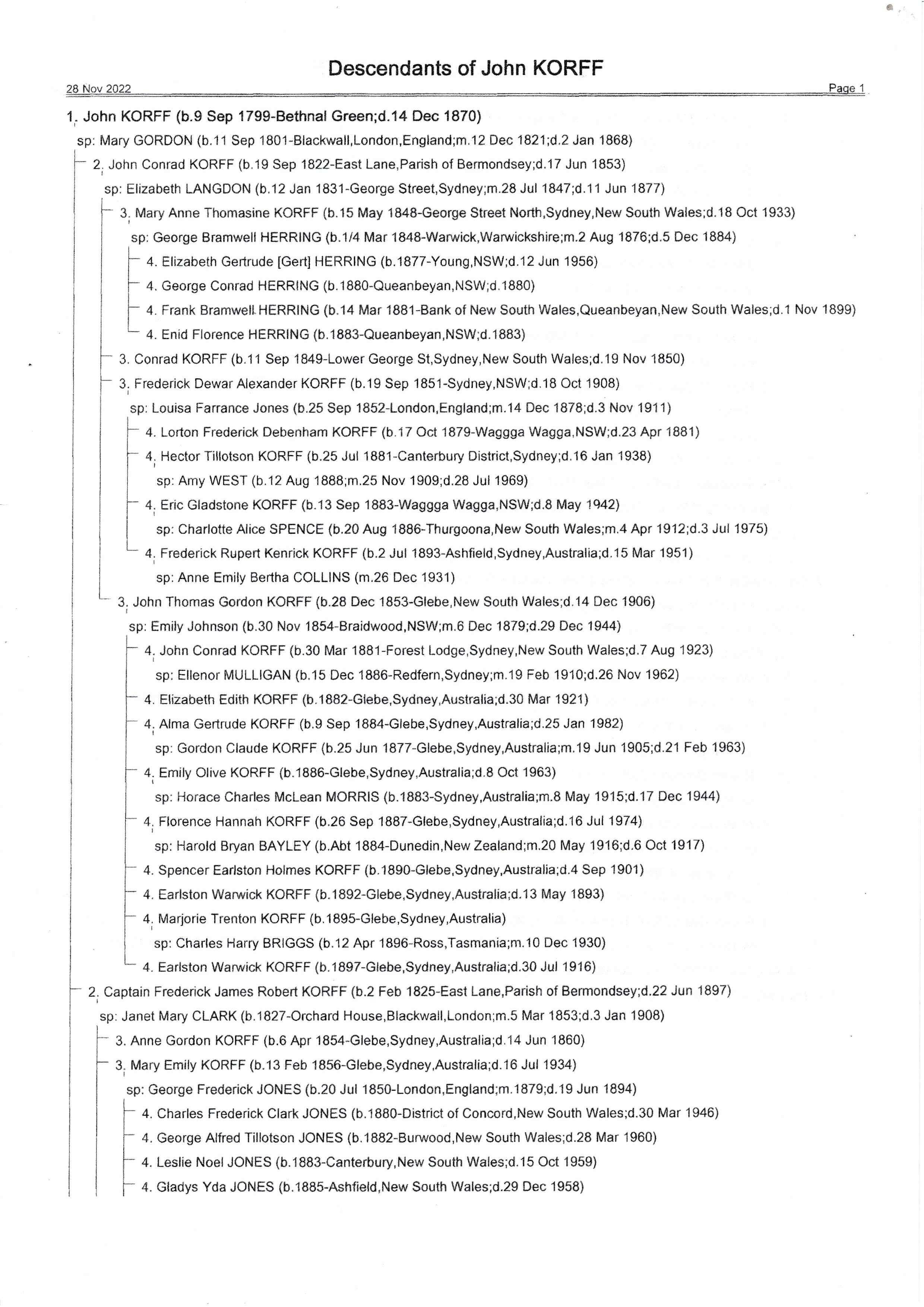Descendants of John Korff: page 1 of 2