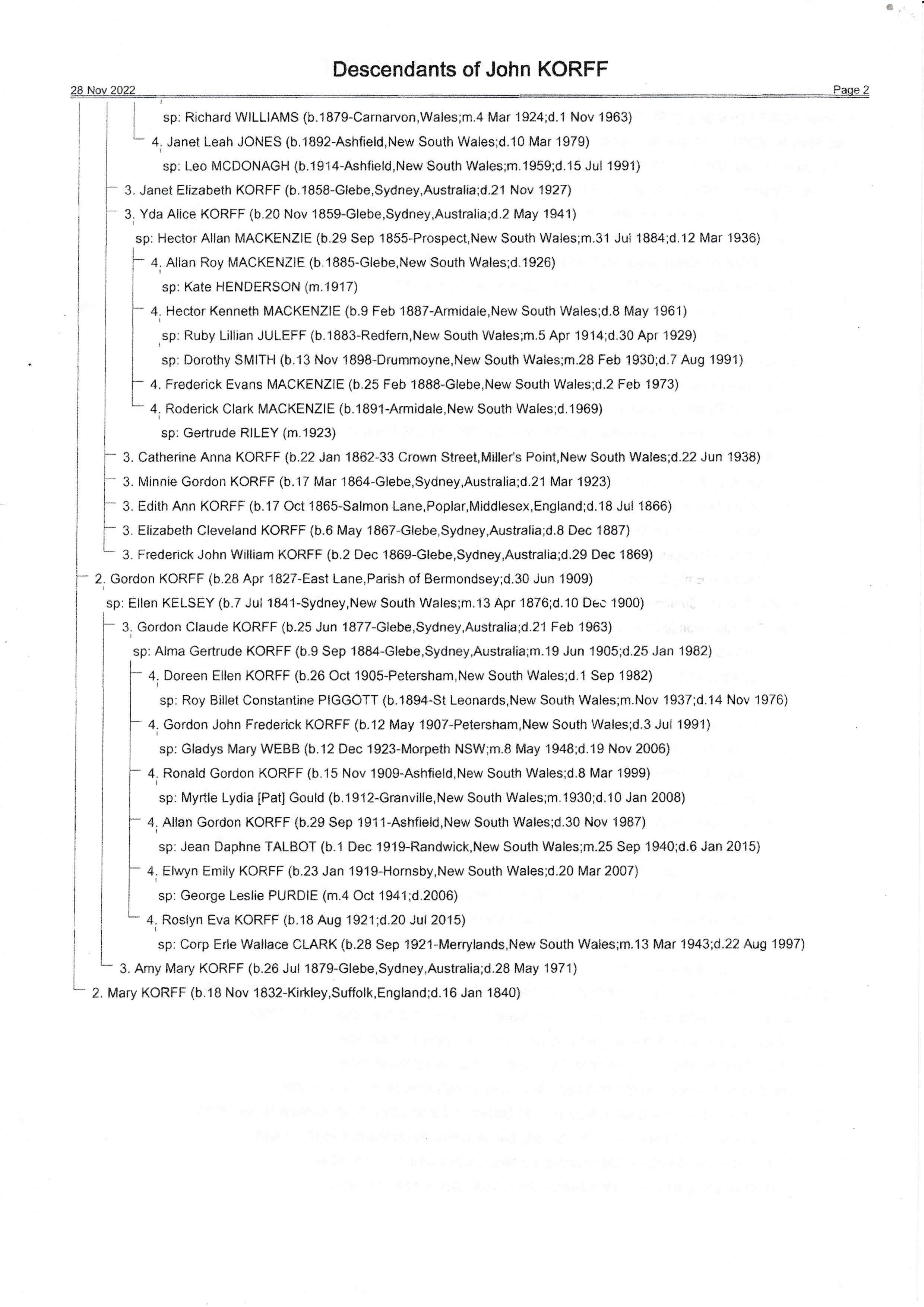 Descendants of John Korff: page 2 of 2