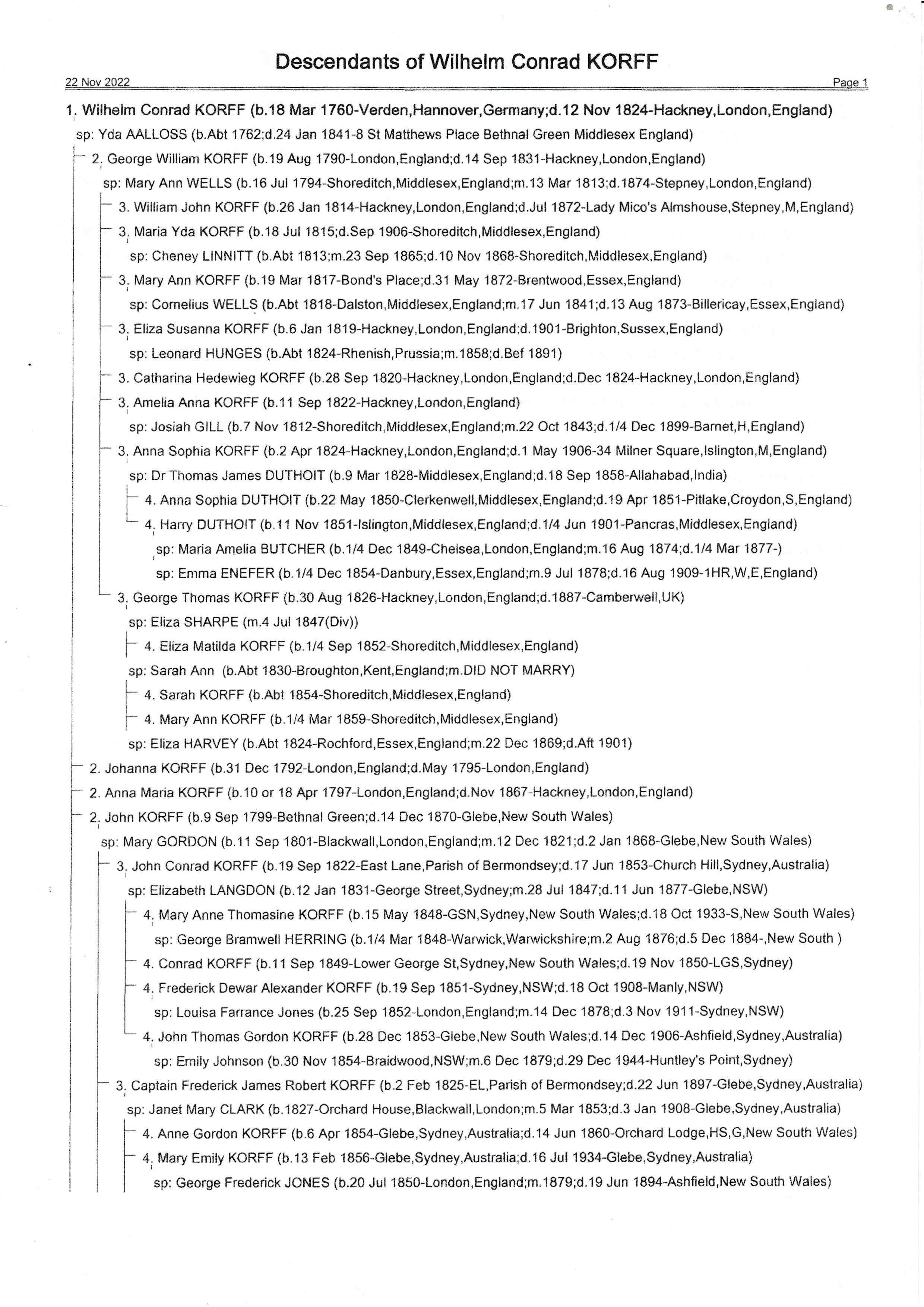 Descendants of Wilhelm Conrad Korff: page 1 of 2