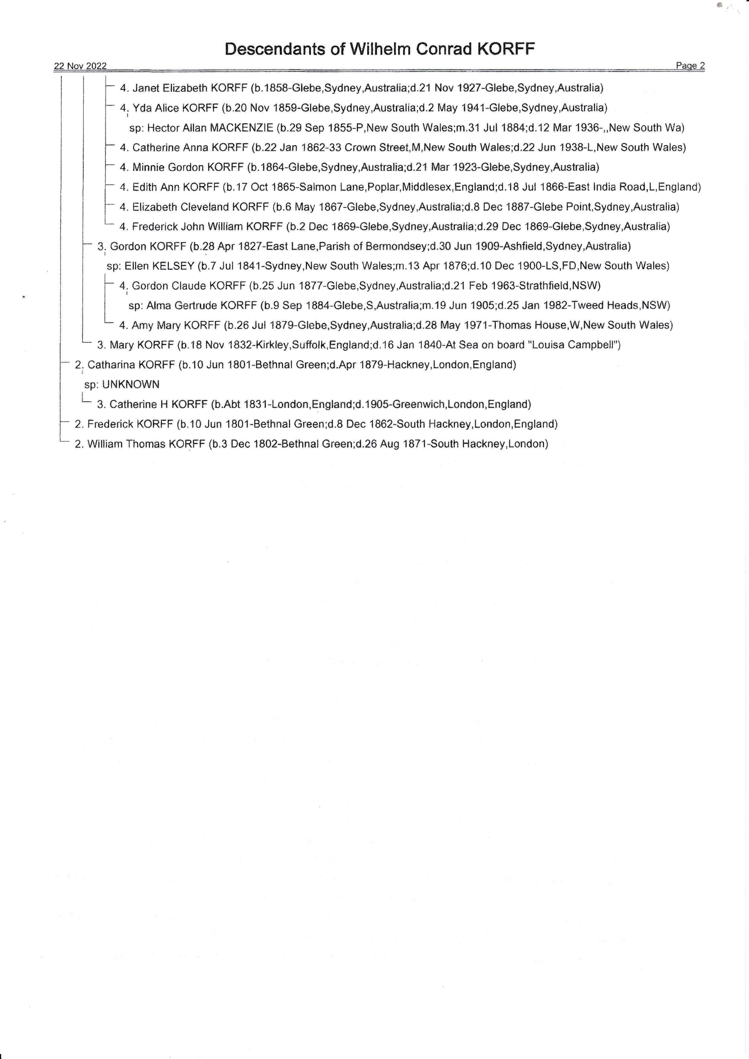 Descendants of Wilhelm Conrad Korff: page 2 of 2