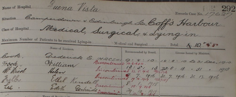 Register of licensed private hospitals
NRS606 Container 5/5857
State records of New South Wales