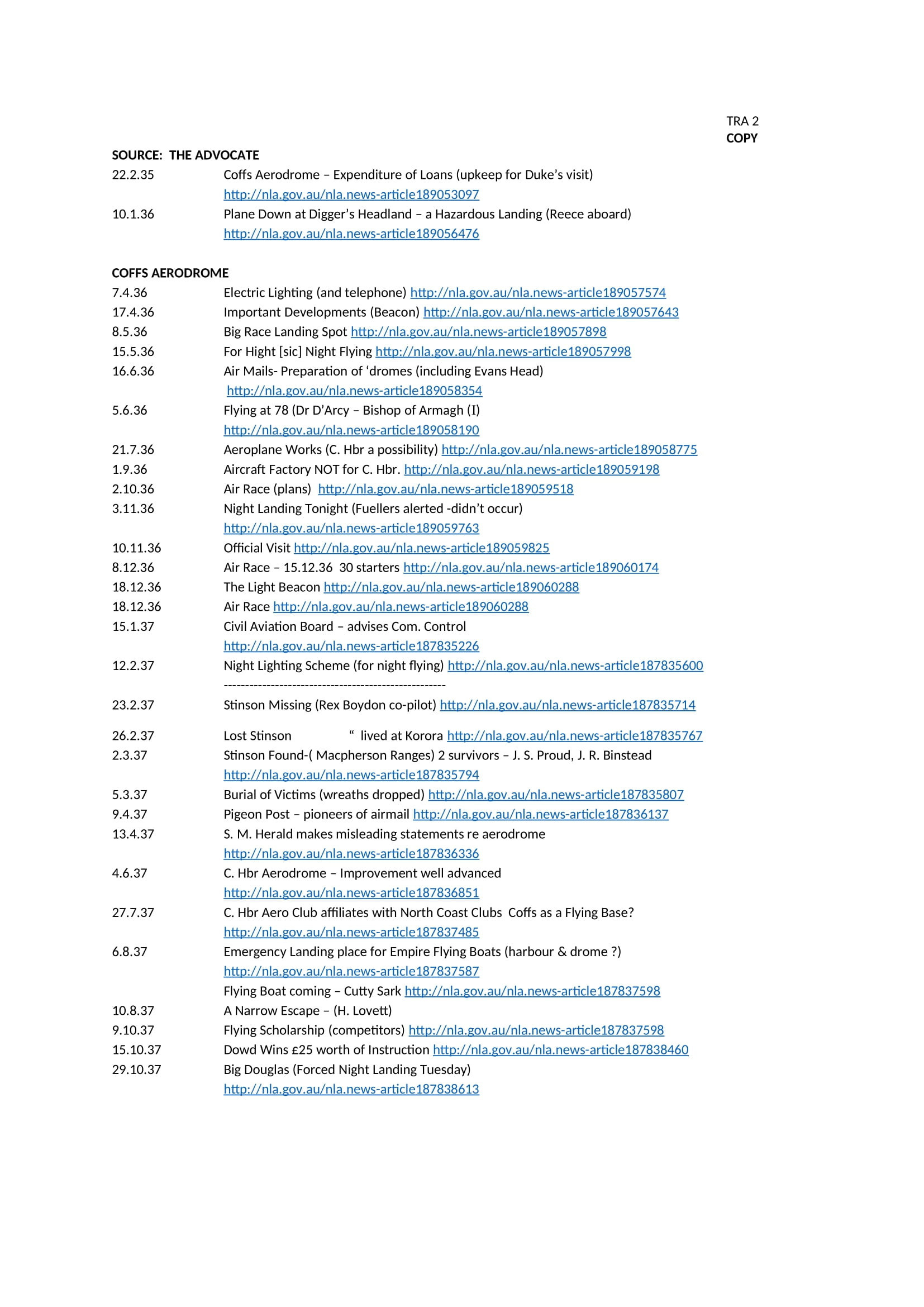 A brief history of the Aerodrome