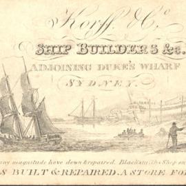 John Korff's business card