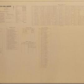 Map of Parish of North Bellingen, 1968