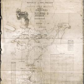 Plan of Bellinger River to Grafton road, 1882