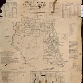 Map of Parish of Bagawa, 1936