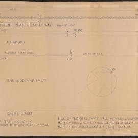 Plan of proposed party wall between J. Simmons property, High St, Coffs Harbour and Penn & Gerard Pty Ltd property, cnr High St and Castle St, Coffs Harbour