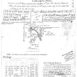Tracing of portion 9, Parish of Coff, 1883