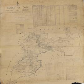 Parish of Coff map, 1937