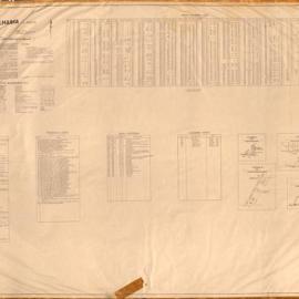 Map of Parish of Ulmarra, 1968