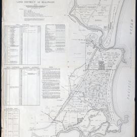 Village of Sawtell and adjacent lands, 1956