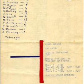 Coffs Harbour Art Group Initial Exhibition 1961