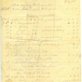 List of materials used in road construction, Dorrigo Shire Council, 1930s