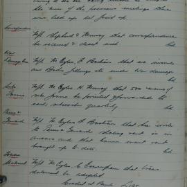 Coffs Harbour School of Arts Minute Book, 1942
