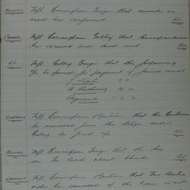 Coffs Harbour School of Arts Minute Book, 1944