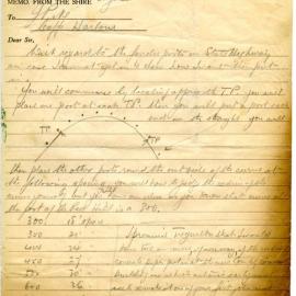Eight memos from Dorrigo Shire Council Engineers to Ganger, February - December 1935