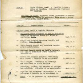 Schedule of Works for Pacific Highway, 16 August 1935