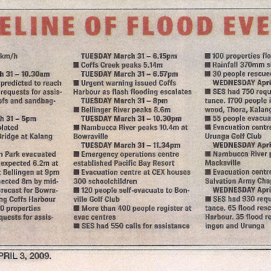 Coffs Harbour Floods, April 2009