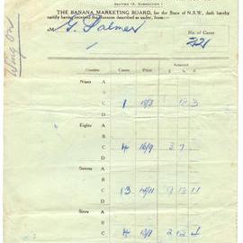 Certificate and Account Sales, 17 June 1936