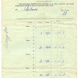 Certificate and Account Sales, 17 June 1936