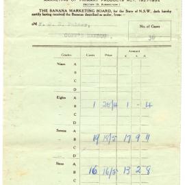 Certificate, 23 July 1936