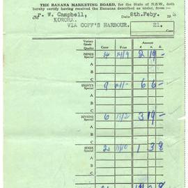 Certificate and Account Sales, 8 February 1937
