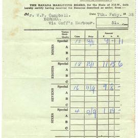 Certificate and Account Sales, 7 February 1938