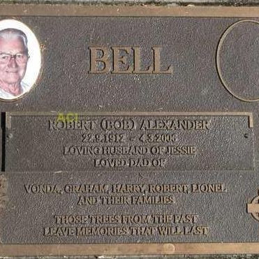Bob Bell