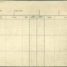 Coffs Harbour Public School History