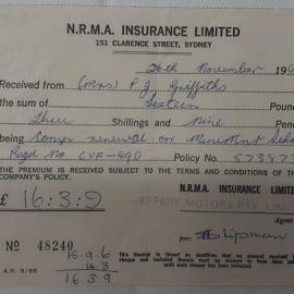 National Roads & Motorists' Association (NRMA) Receipts, 1965