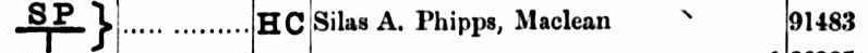 STOCK ACT, 1901. (1905, June 23). Government Gazette of the State of New South Wales (Sydney, NSW : 1901 - 2001), p. 4201. http://nla.gov.au/nla.news-article220959384